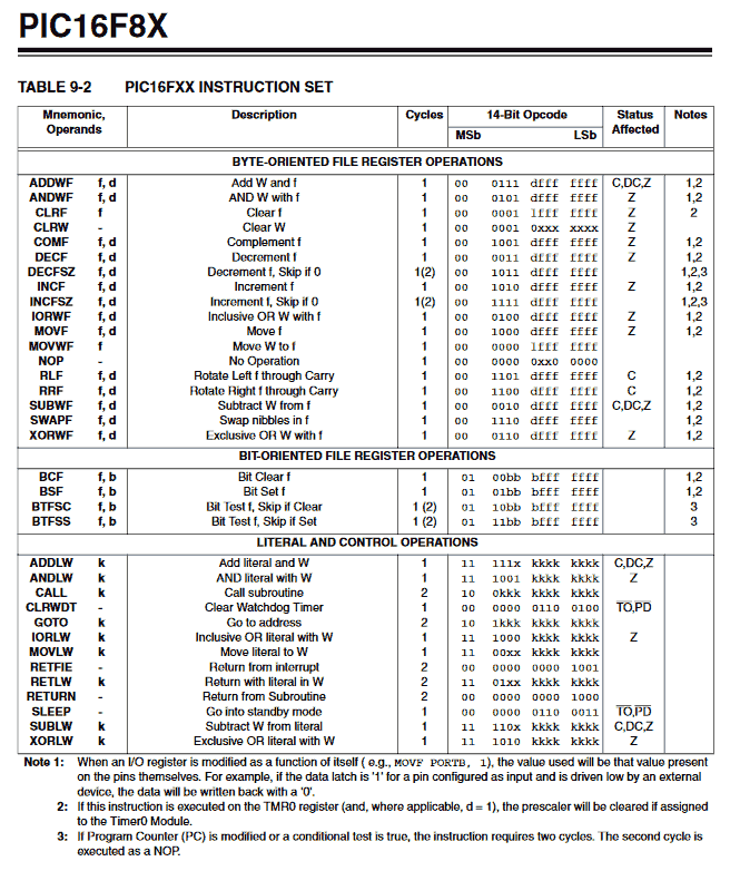 ../../_images/languages-1-table-9-2.png