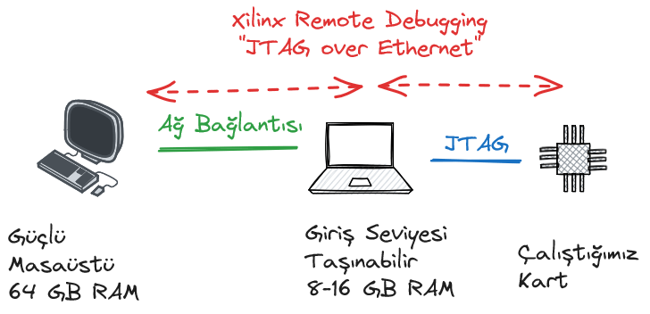 ../_images/remote-debugging-2.png
